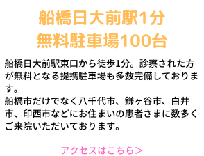 船橋日大前駅1分、無料駐車場100台以上完備、船橋日大前駅東口から徒歩1分。診察された方が無料となる提携駐車場も多数完備しております。船橋市だけでなく八千代市、鎌ヶ谷市、白井市、印西市などにお住まいの患者さまに数多くご来院いただいております。